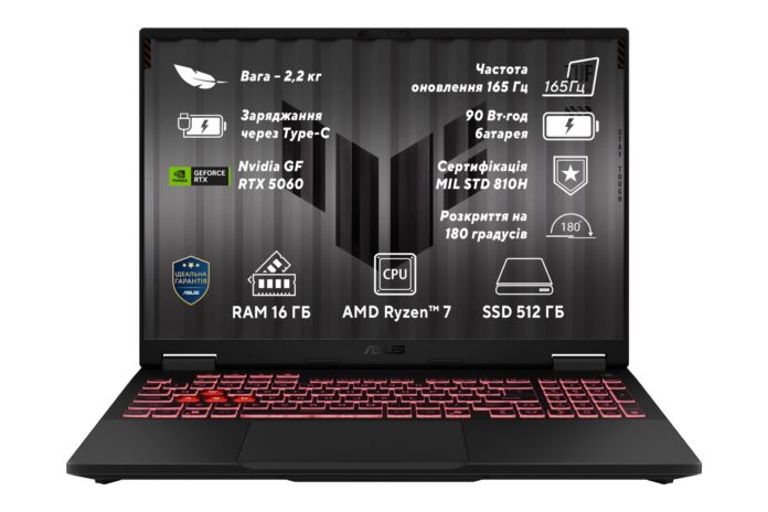 Игровой ноутбук ASUS TUF Gaming A16 2025